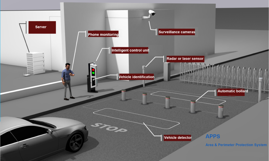 Walkway LED bollard 
