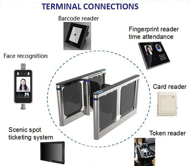 best price speed gate